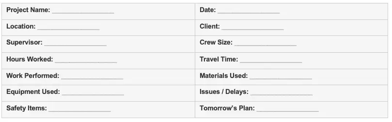 Form that comes back when entering prompt into AI for Field Note