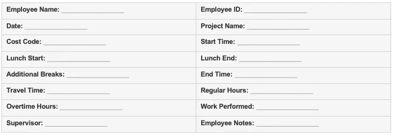 AI form that results from entering AI prompt for Timecard