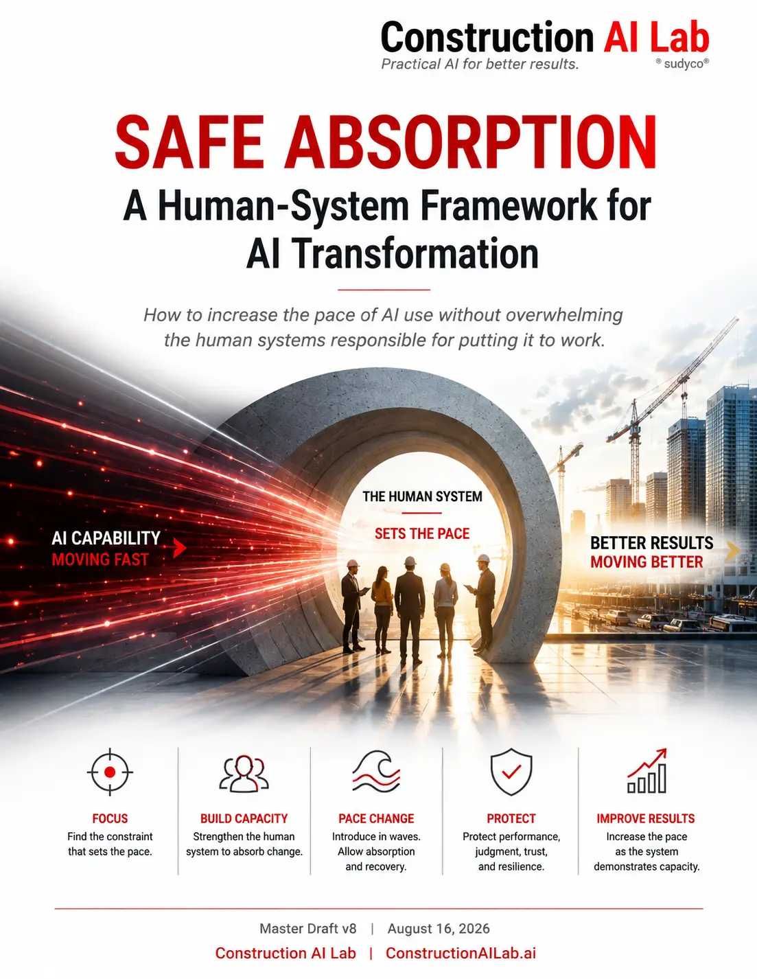 Safe Absorption White Paper