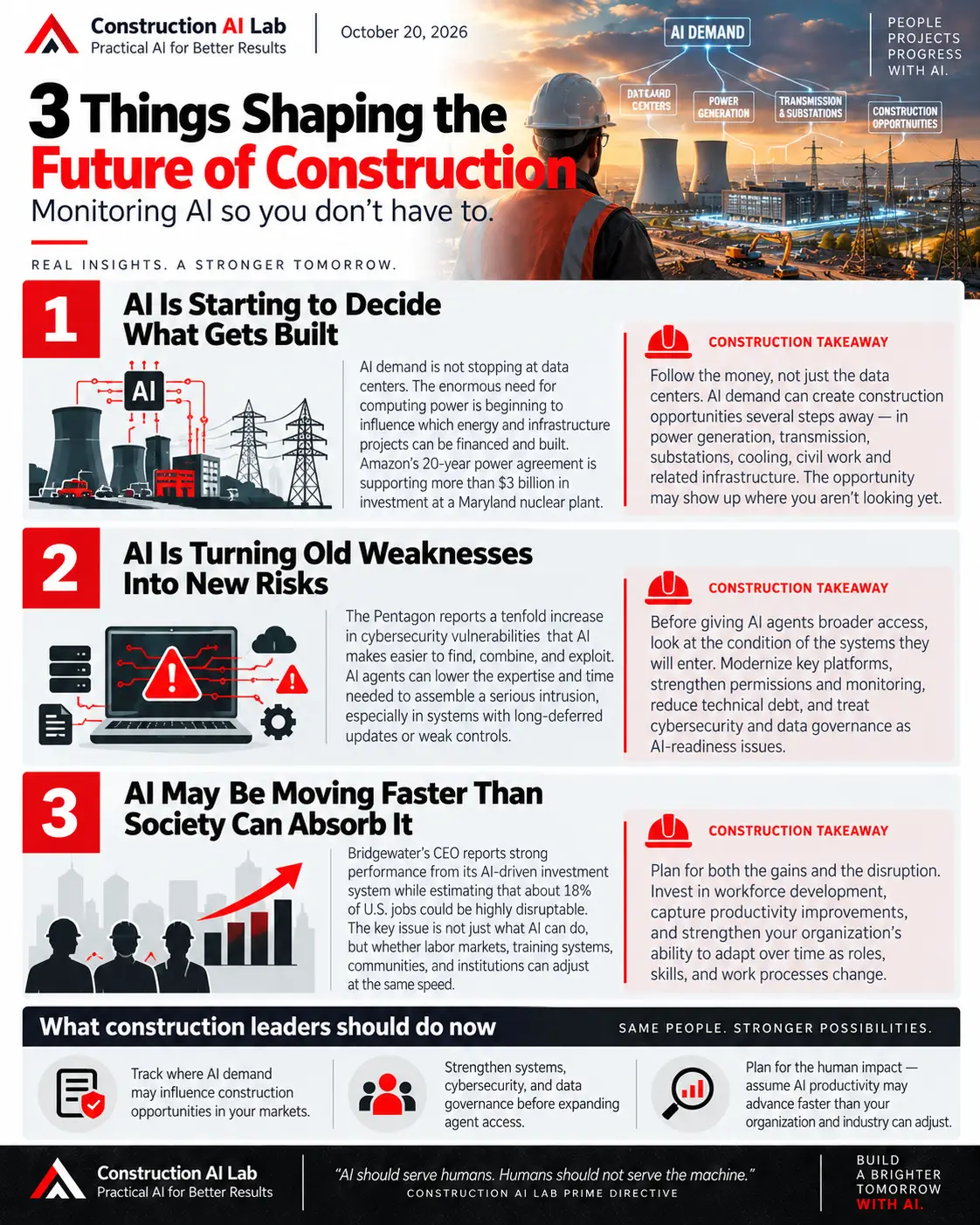Three things shaping the future of construction 10/20/26