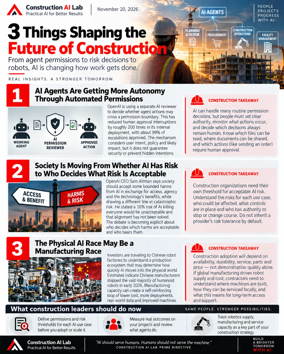 3 Future Shaping Insights 10/27/26