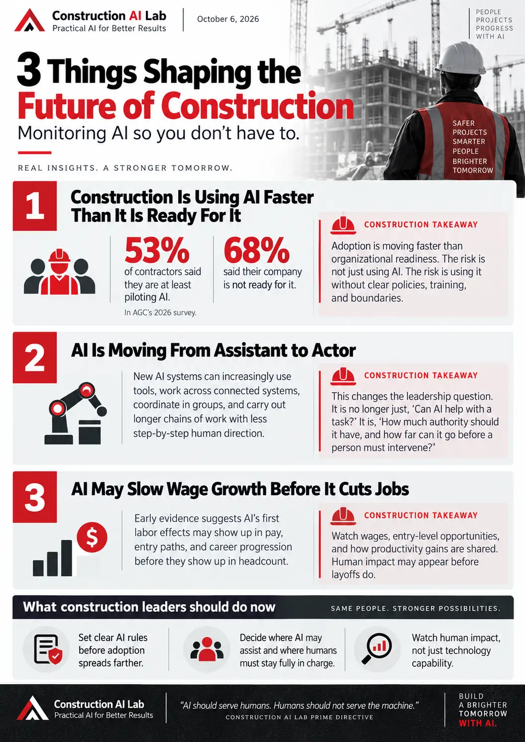 Three things shaping the future of construction 10/06/26